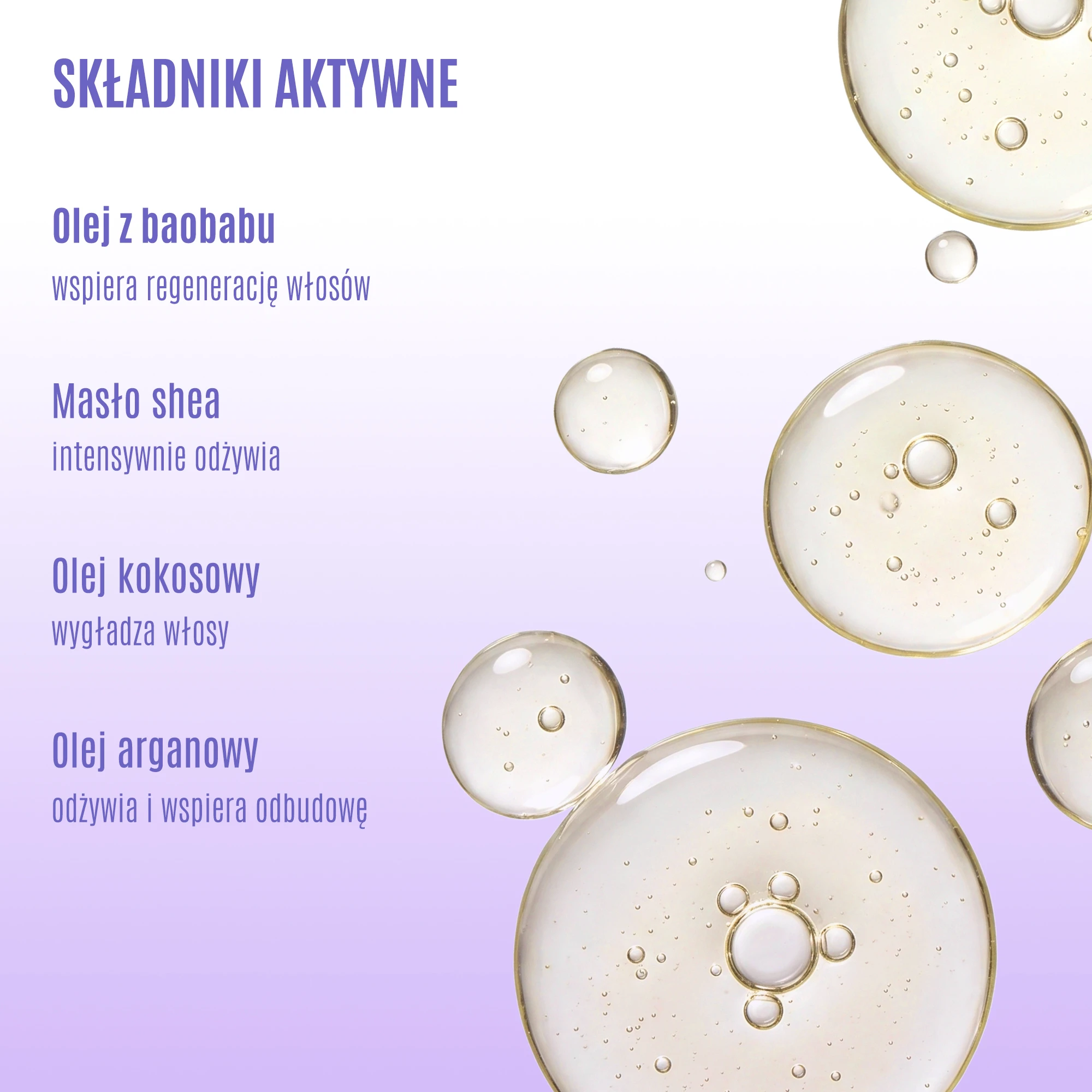 Składniki aktywne szamponu Repair It Prep Shampoo